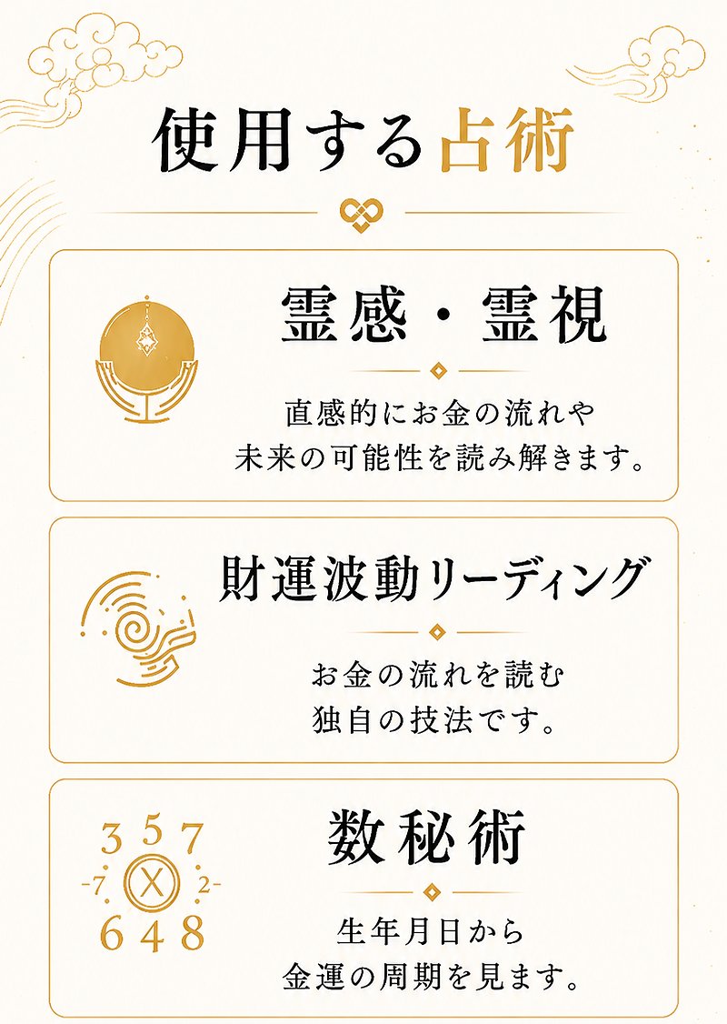 使用する占術 霊感・霊視と財運波動リーディング